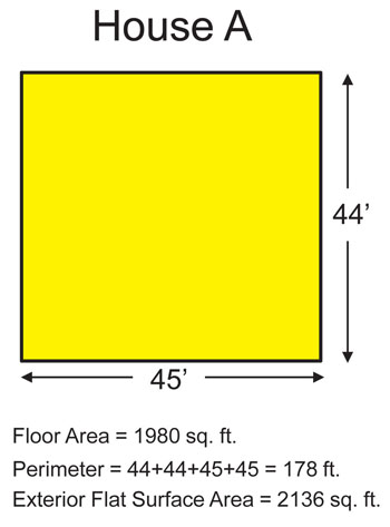 Tech Tip Calculating Square Footage, How To Estimate Square Footage For Flooring