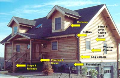 Log Home Maintenance for the Inexperienced