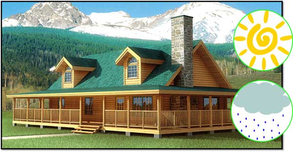 How To Prevent Weathering From Destroying Your Log Home